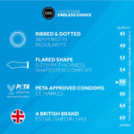 EXS 3 in 1 gerippte, gepunktete und ausgestellte Kondome – Bild 3