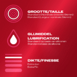 Durex Thin Feel Extra Thin Kondome, 10 Stück – Bild 3
