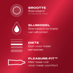 Durex Thin Feel Kondome, 144 Stück – Bild 4