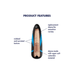 Penis Sleeve mit weicher Textur – Tornado Bliss – Bild 2