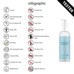 Gleitgel auf Wasserbasis – dermatologisch getestet, fettfrei und farblos – 150 ml – Loveline by Shots – Bild 2
