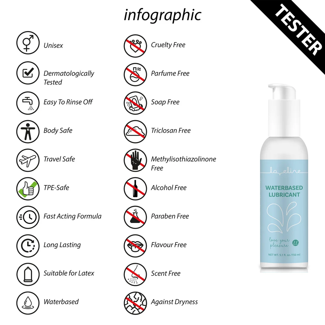 Gleitgel auf Wasserbasis – dermatologisch getestet, fettfrei und farblos – 150 ml – Loveline by Shots – Bild 2