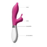 Luna Adonis Klitorisstimulator und Vibrator, rosa – Bild 2