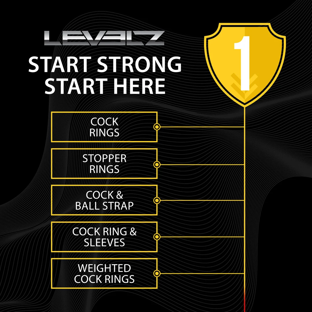 Levelz Cockring aus Metall und Silikon – Bild 6