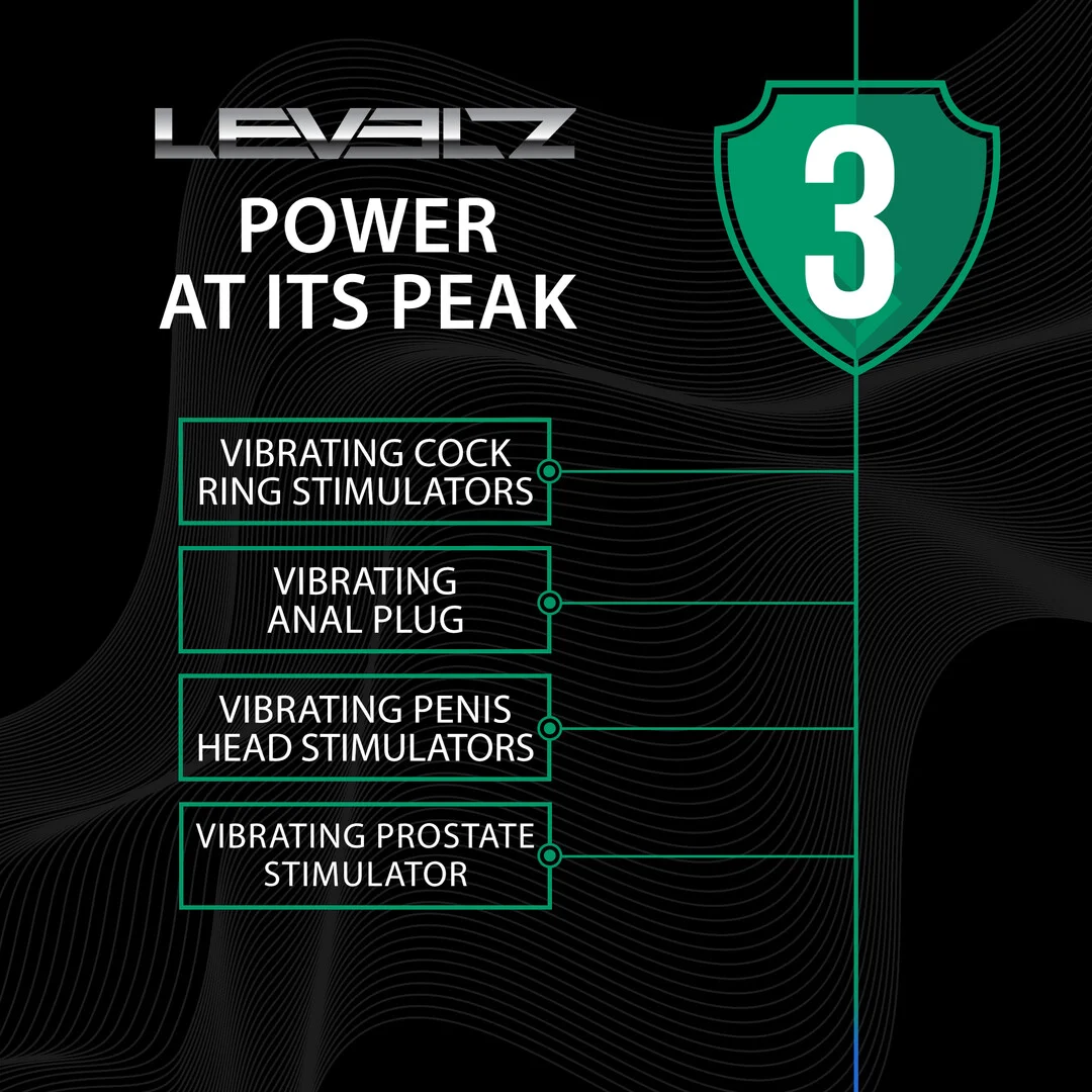 Levelz Vibrations Penisring mit Ballring und Flügelstimulator – Bild 3