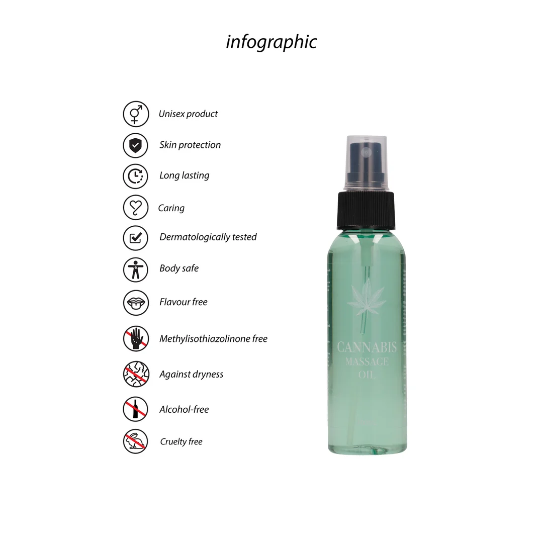Erotisches Massageöl – Cannabis Massageöl – Geschlechtsneutral – 3 fl oz / 100 ml – Bild 4