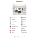 Fist It Sperma Gleitgel 500 ml – Bild 5