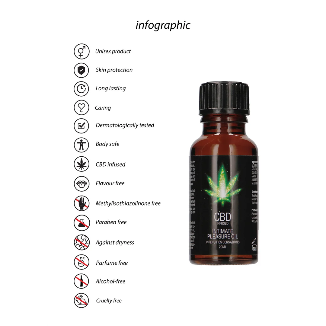 Erregungsöl CBD Intimate Pleasure Oil, 0,7 fl oz / 20 ml – Bild 4