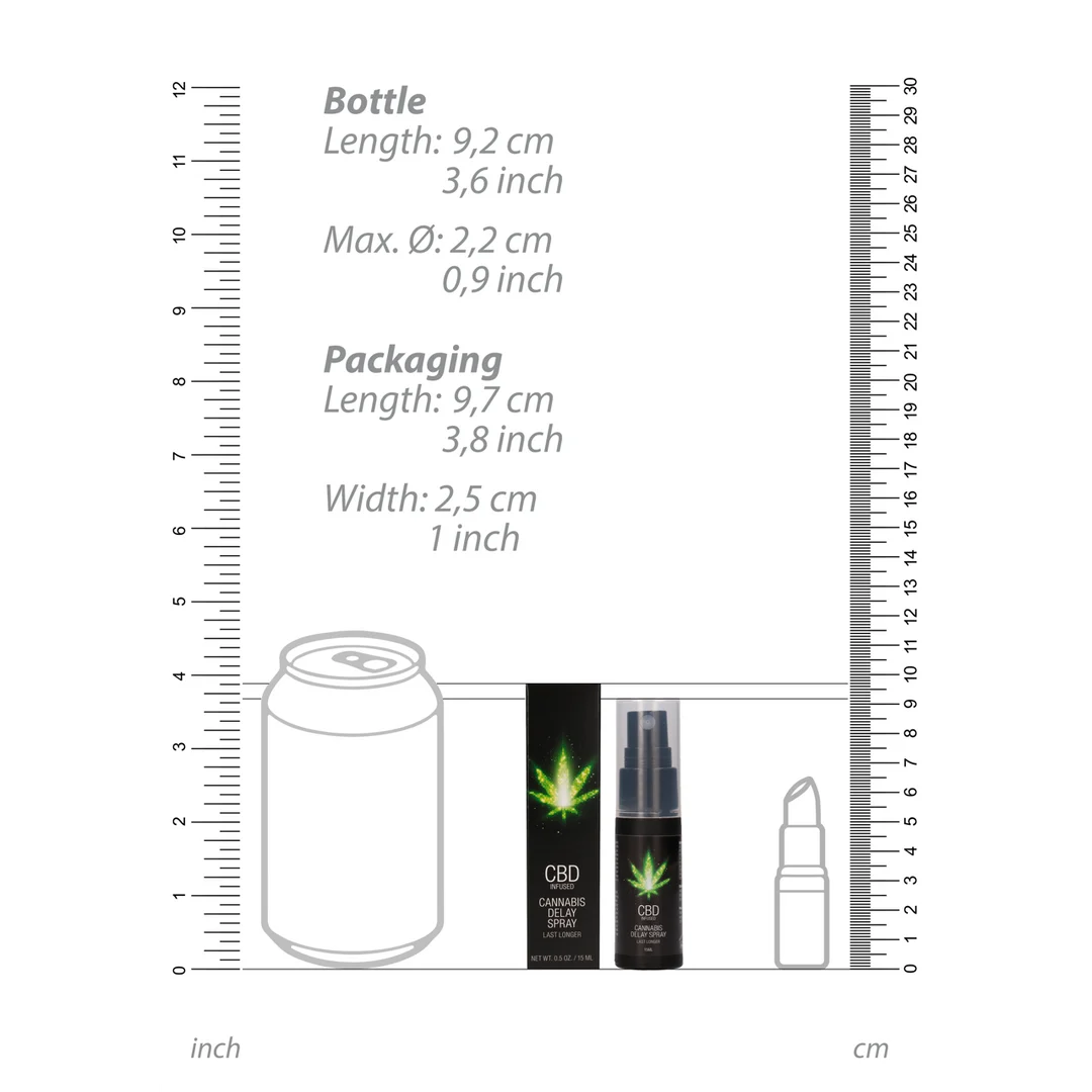 Pharmquests by Shots CBD Cannabis Verzögerungsspray 15 ml – Bild 4