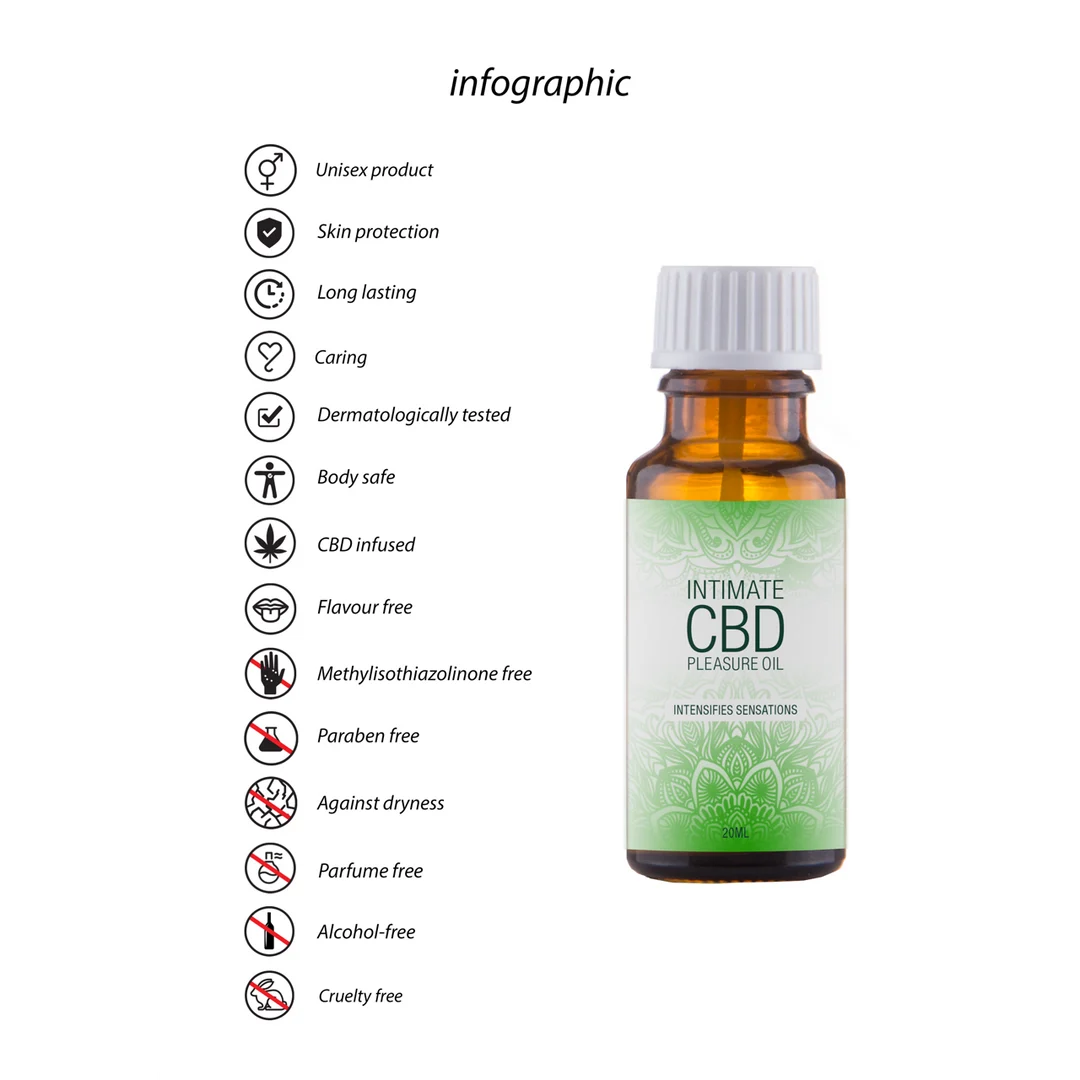 Pharmquests by Shots Natural CBD Intimöl für sinnliches Vergnügen 20 ml – Bild 3