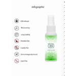 Pharmquests CBD Massageöl 50 ml – Bild 4
