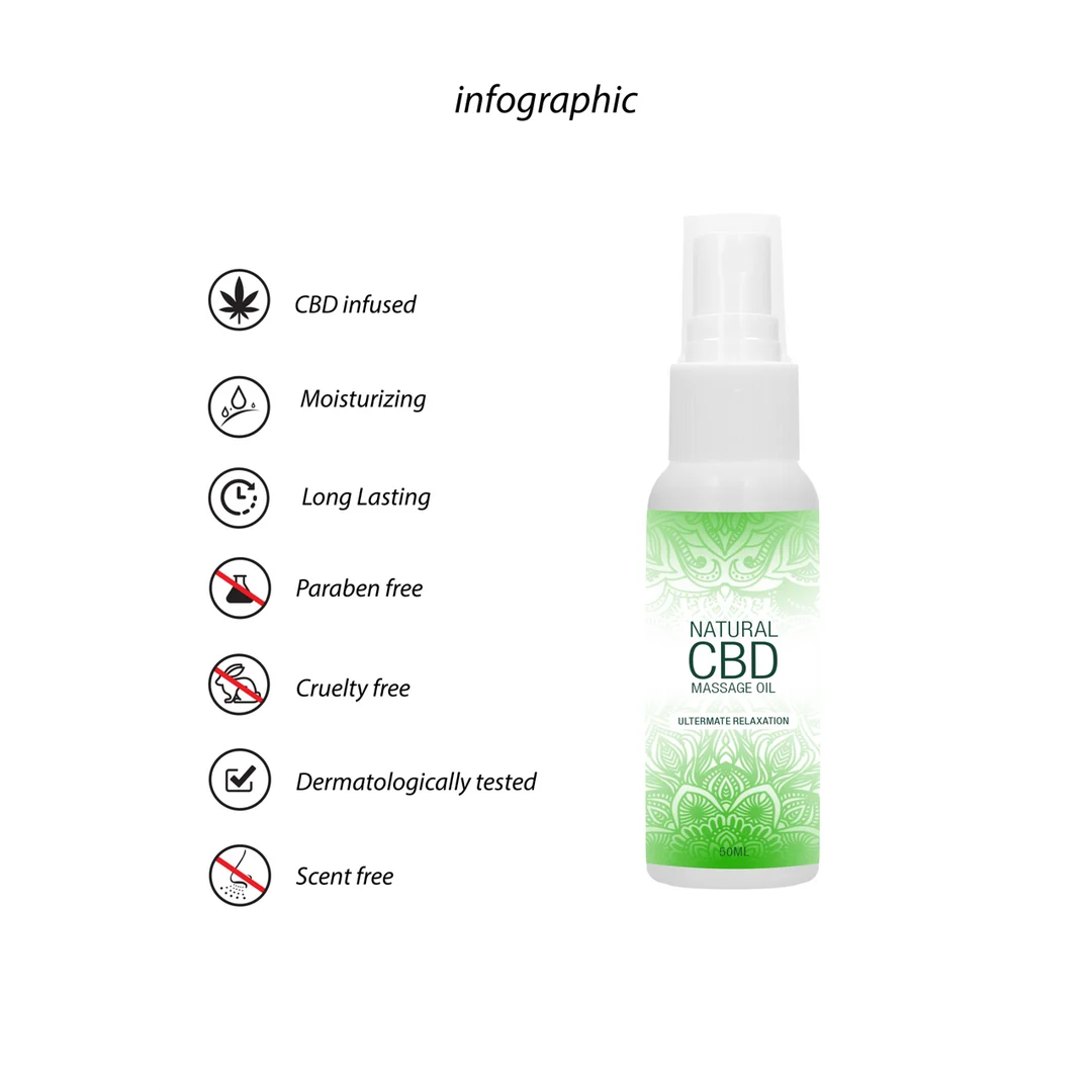 Pharmquests CBD Massageöl 50 ml – Bild 4