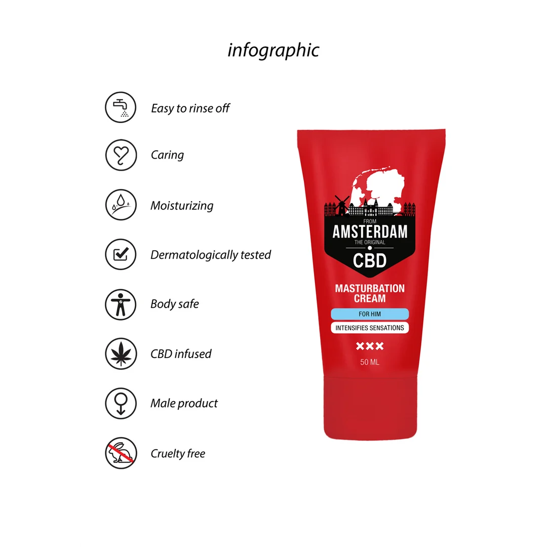 Pharmquests by Shots CBD Masturbationscreme für ihn 50 ml – Bild 4