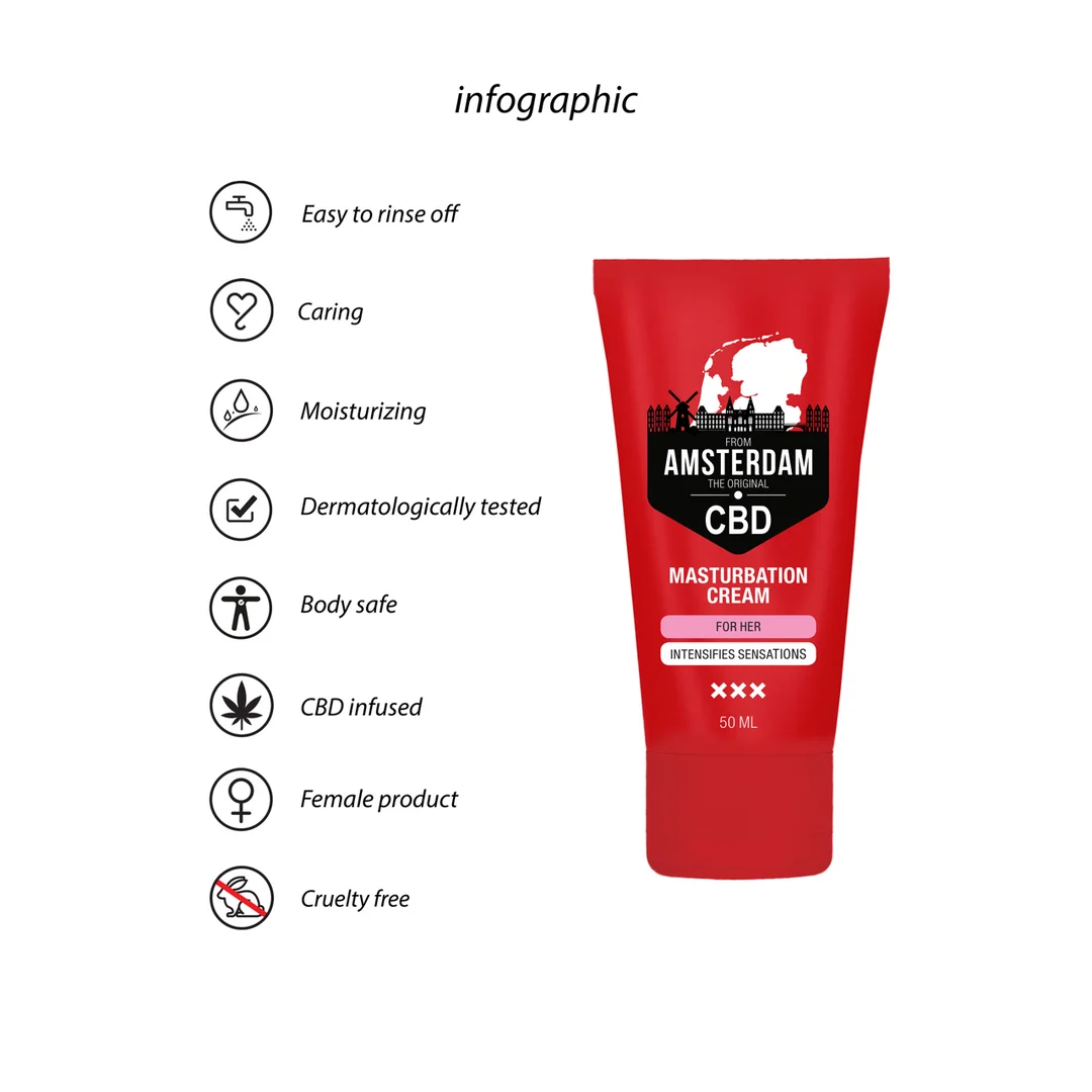 Pharmquests by Shots Original CBD Masturbationscreme für sie, 50 ml – Bild 5