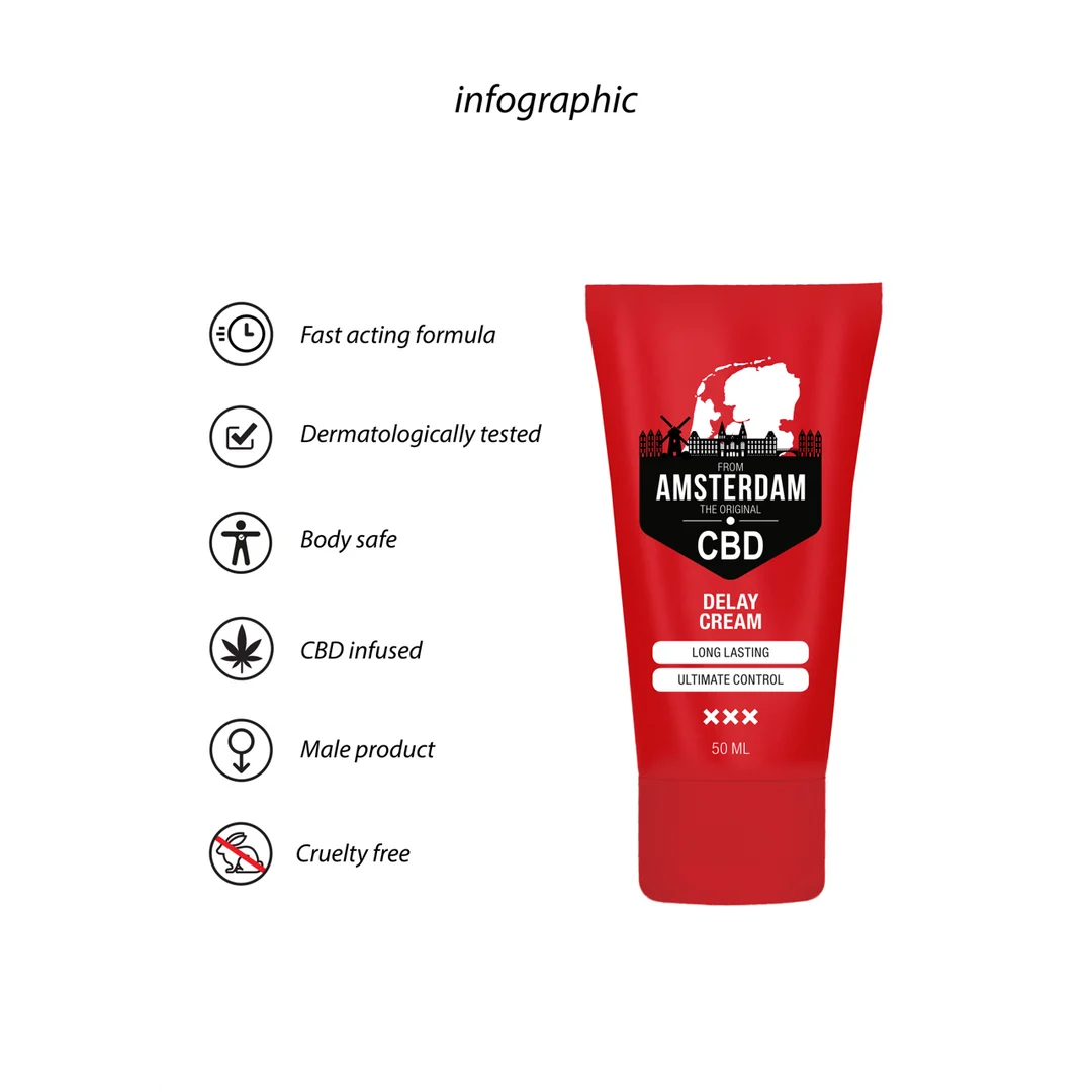 Pharmquests CBD Delay Creme 50 ml – Bild 5
