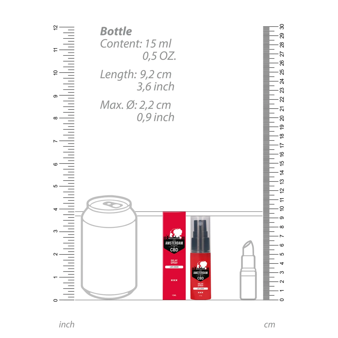 Pharmquests by Shots Original CBD Delay Spray 15 ml – Bild 5