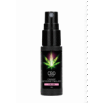 Pharmquests CBD Cannabis Pheromone Stimulator für sie