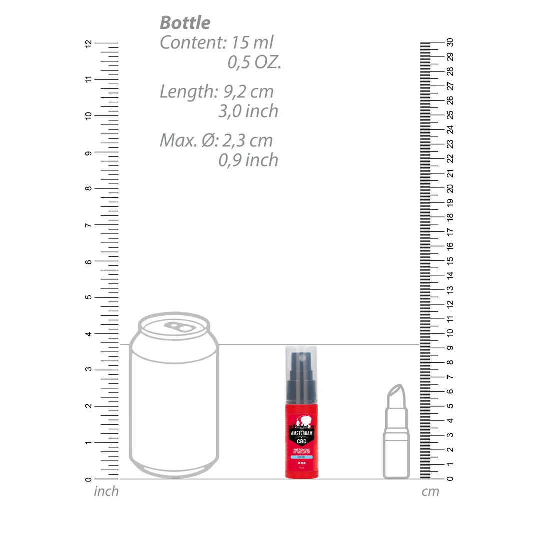 Pharmquests by Shots Original CBD Amsterdam Pheromon Stimulator für ihn, 15 ml – Bild 5