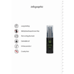 Delay Spray Cannabis mit Hanfsamenöl 15 ml – Bild 2
