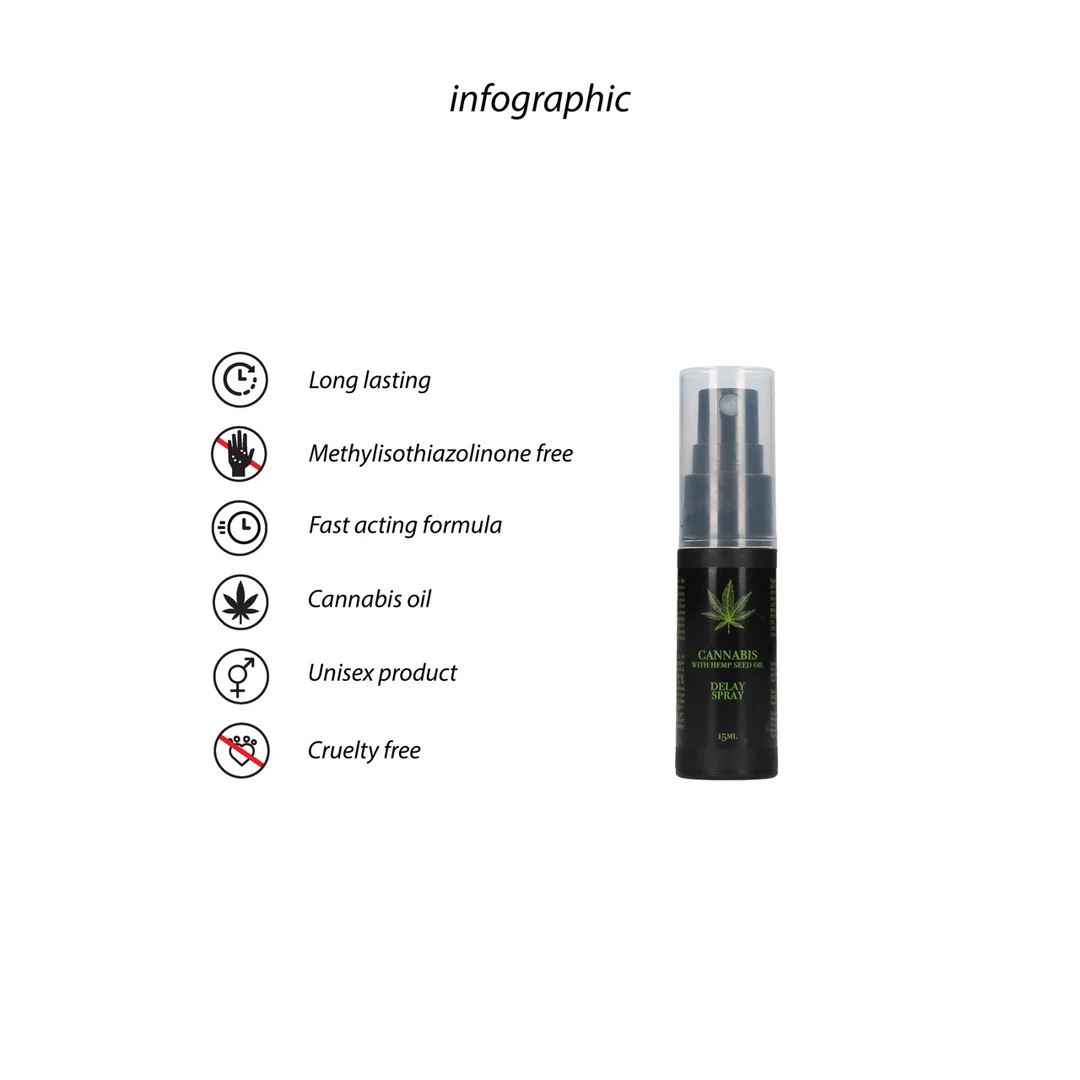Delay Spray Cannabis mit Hanfsamenöl 15 ml – Bild 2
