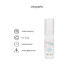 Virus Cleaner – Desinfektionsmittel für harte, kleine Oberflächen – geschlechtsneutral – Pharmquests by Shots – 15 ml – Bild 3