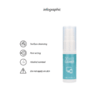 Pharmquests Oberflächenreiniger 15 ml – Bild 3