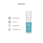 Pharmquests antibakterieller Fitnessreiniger – Bild 3