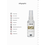 Sono by Shots Performance Spray für Männer 50 ml