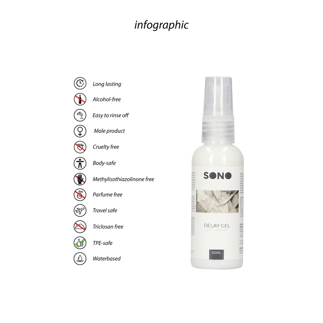 PHA267_1_1 Sono Orgasm Delay Gel 50 ml – Bild 1