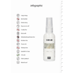 Sono by Shots betäubende Analcreme 50 ml