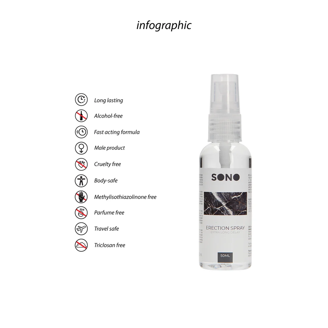 Delay Spray Erektionsspray 50 ml (1,7 fl oz) – Bild 1