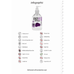 Fist It Anal Relaxer 500 ml – Bild 2