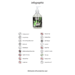 Fist It by Shots CBD Gleitgel 500 ml mit Pumpe – Bild 2