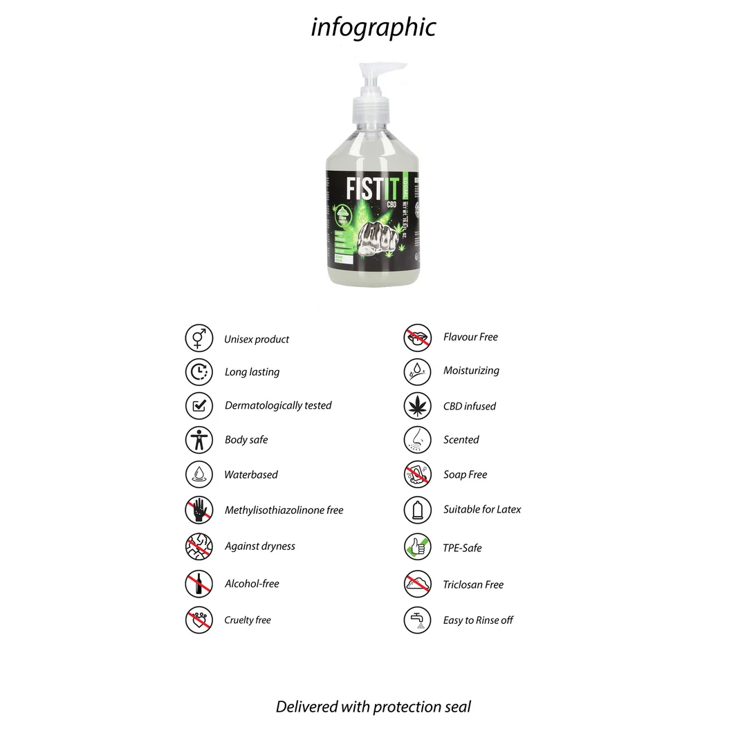 Fist It by Shots CBD Gleitgel 500 ml mit Pumpe – Bild 2