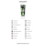 Gleitgel auf Wasserbasis mit aktivem CBD (Cannabidiol), dermatologisch getestet, ohne Duftstoffe und geschmacksneutral, 25 ml, Fist It by Shots – Bild 2