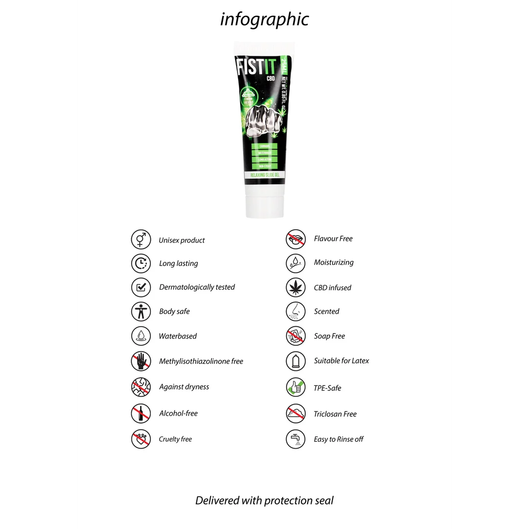 Gleitgel auf Wasserbasis mit aktivem CBD (Cannabidiol), dermatologisch getestet, ohne Duftstoffe und geschmacksneutral, 25 ml, Fist It by Shots – Bild 2