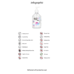 Gleitgel (neutral) – Hybride Formel auf Wasser und Silikonbasis – unparfümiert, geschmacksneutral – 500 ml – Fist It by Shots – Bild 2
