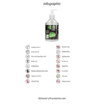 Gleitgel auf Wasserbasis – natürliche, vegane Formel – unparfümiert und geschmacksneutral – 500 ml – Fist It by Shots – Bild 2