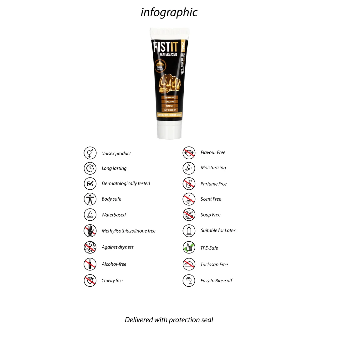Fist It Gleitgel auf Wasserbasis, 25 ml – Bild 2