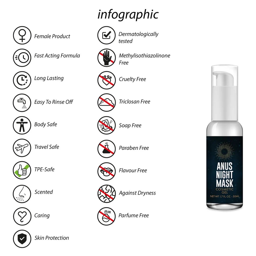 Pharmquests Anus Night Mask – Bild 2