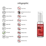Pharmquests Enhancing Cock Cream 50 ml – Bild 2