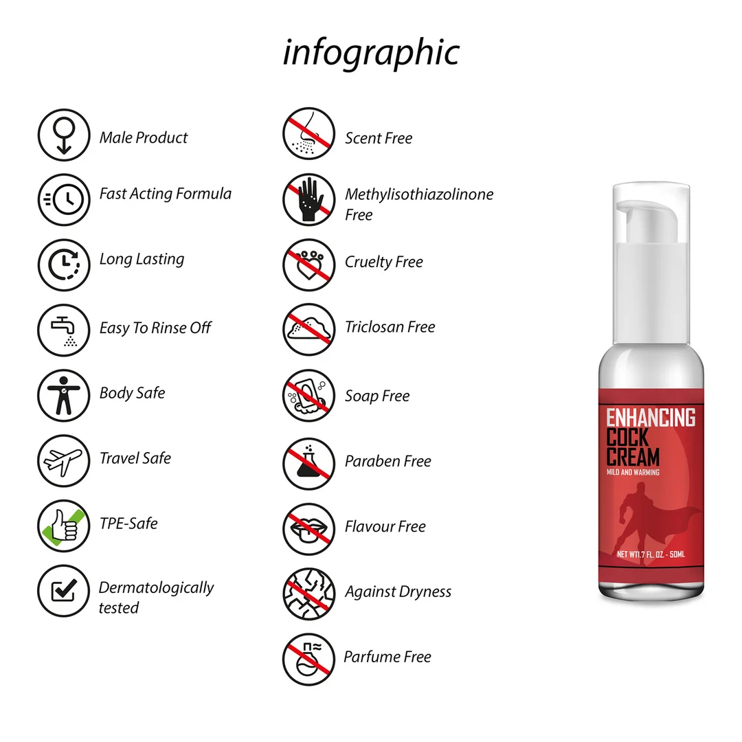 Pharmquests Enhancing Cock Cream 50 ml – Bild 2
