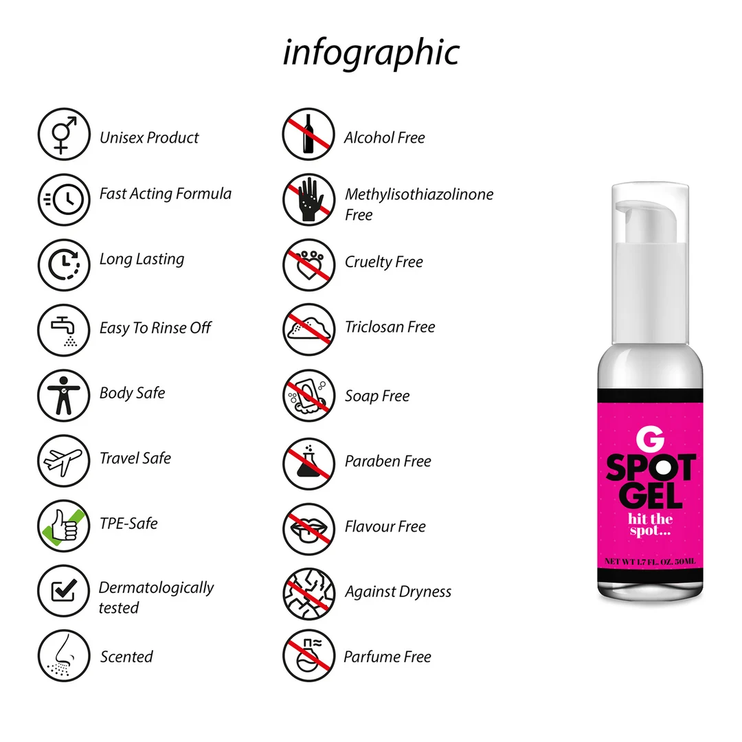 Pharmquests by Shots G Spot Gel 50 ml – Bild 2