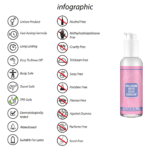 Pharmquests Gleitmittel mit Hyaluronsäure – Bild 2