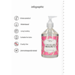Gleitmittel auf Wasserbasis – dermatologisch getestet, für Latexkondome geeignet – unparfümiert, geschmacksneutral – 500 ml – S-Line by Shots