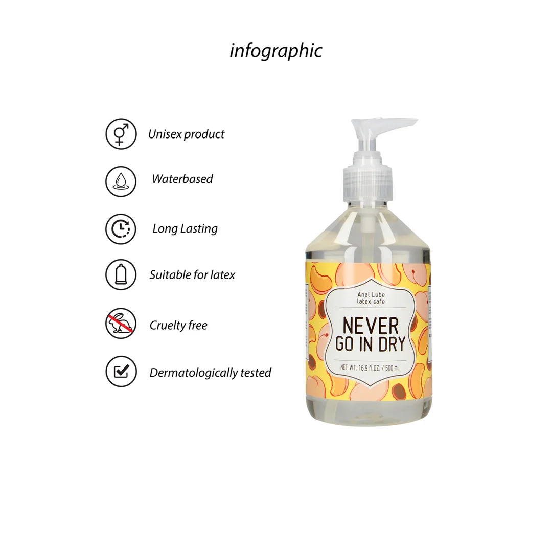 SLI186_1_1 S Line Never Go In Dry Gleitgel – Bild 1