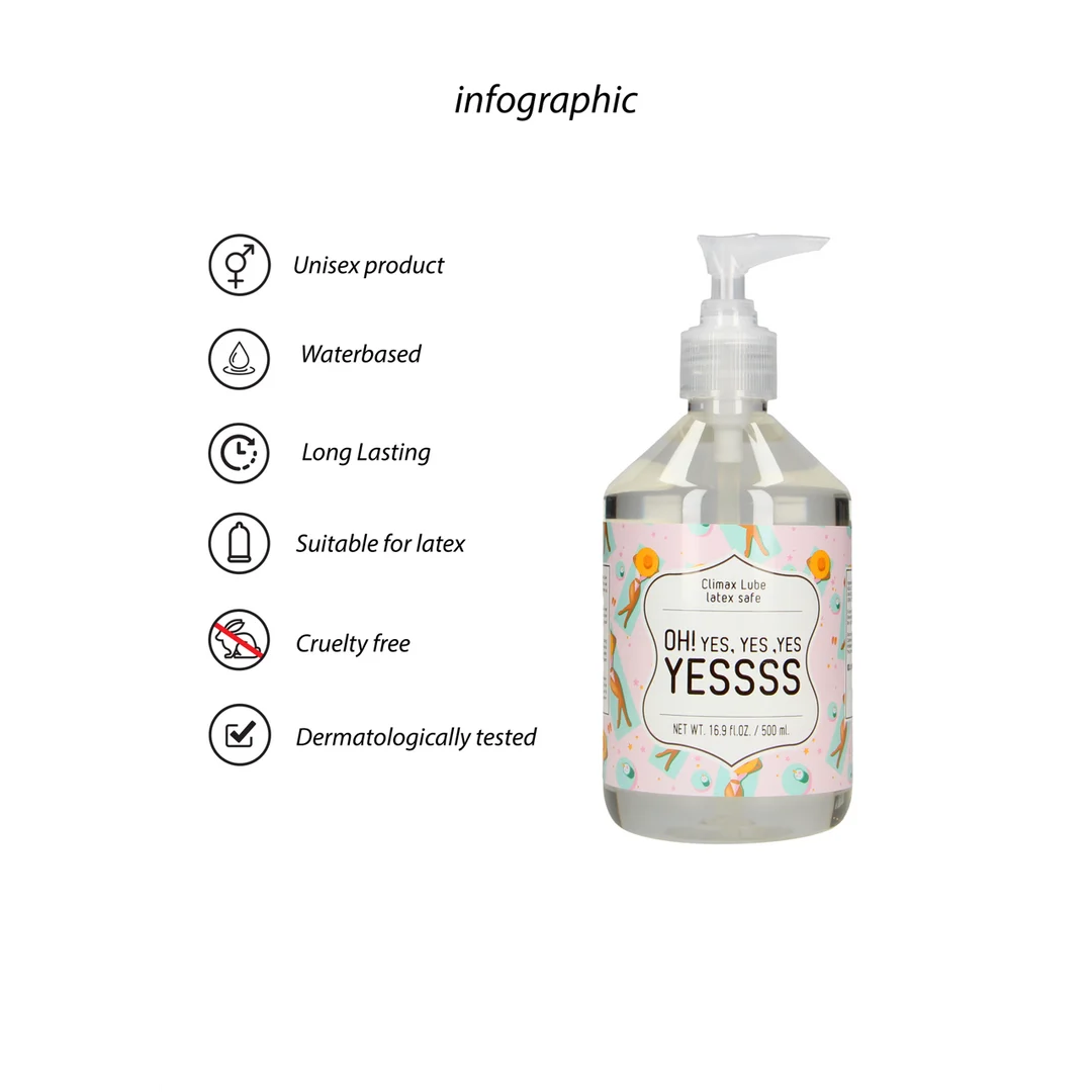 SLI188_1_1 Gleitgel auf Wasserbasis, für Latexkondome geeignet, dermatologisch getestet, unparfümiert, geschmacksneutral, 500 ml, S-Line by Shots – Bild 1