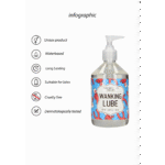 S Line Wanking Lube Gleitgel 500 ml