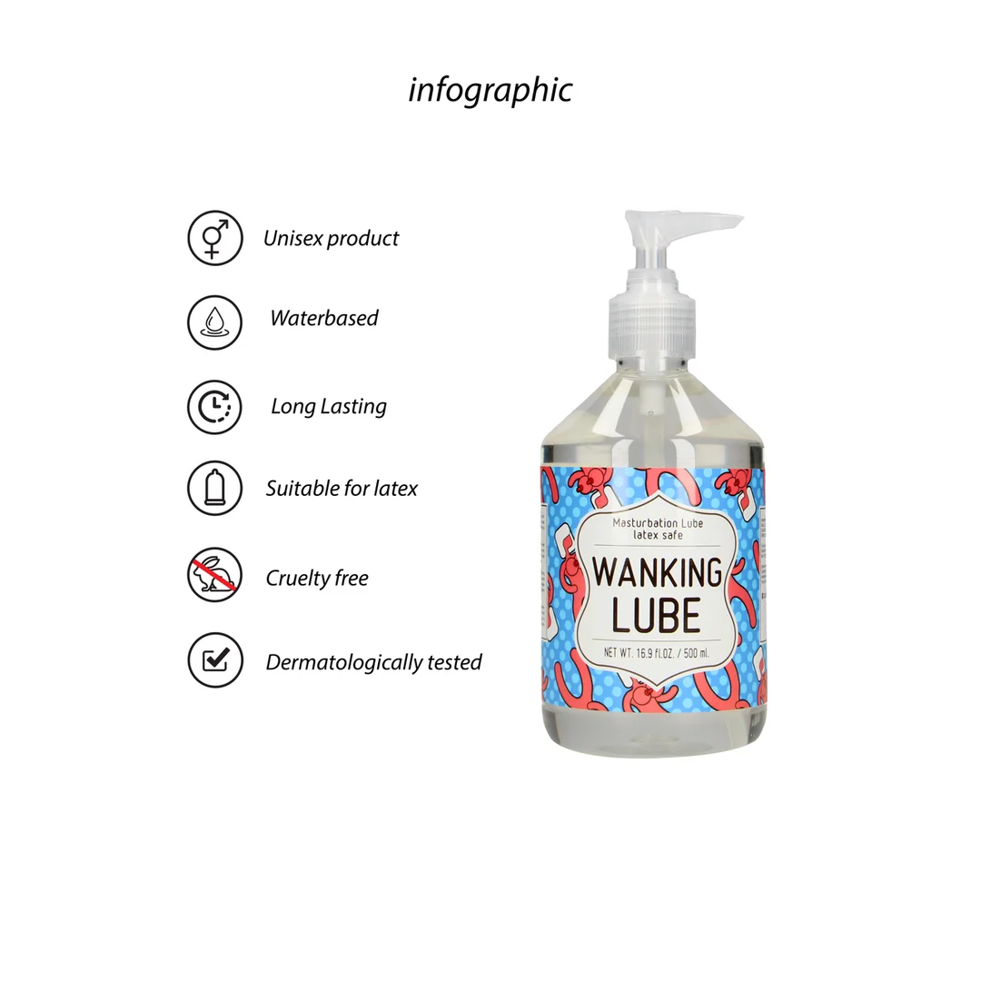 SLI189_1_1 S Line Wanking Lube Gleitgel 500 ml – Bild 1