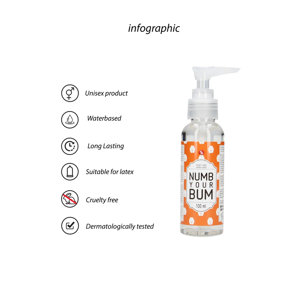 SLI201_1_1 S Line Numb Your Bum Analgleitgel 100 ml – Bild 1